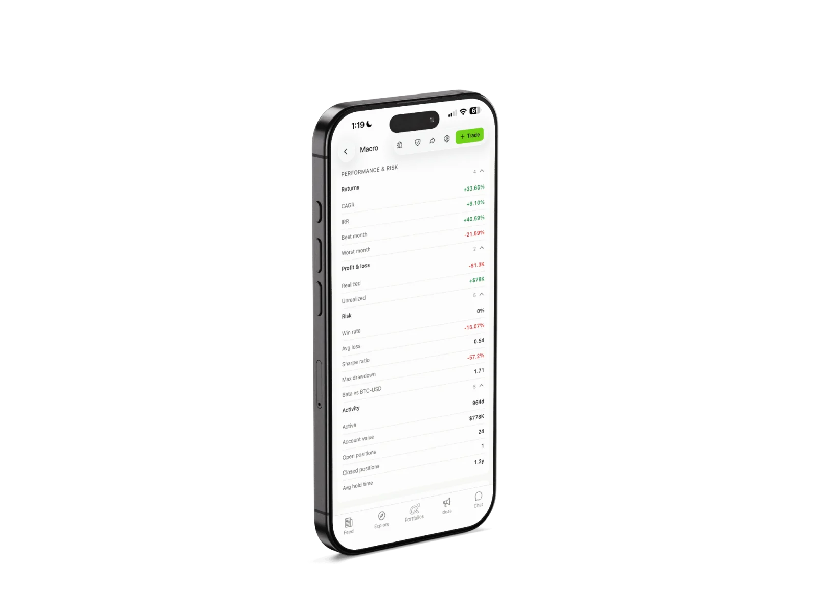 Alphaproof iOS app showing a portfolio's performance and risk metrics — returns, CAGR, IRR, profit and loss, win rate, Sharpe ratio and max drawdown.