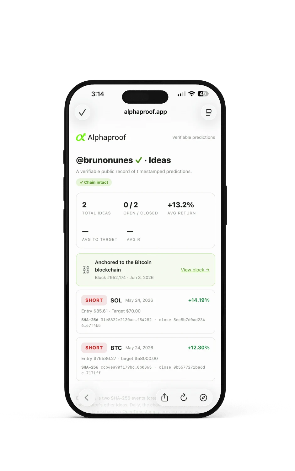 Alphaproof public Ideas ledger for @brunonunes — 2 timestamped predictions, +13.2% average return, anchored to the Bitcoin blockchain, with SHORT SOL and SHORT BTC and their SHA-256 hashes.