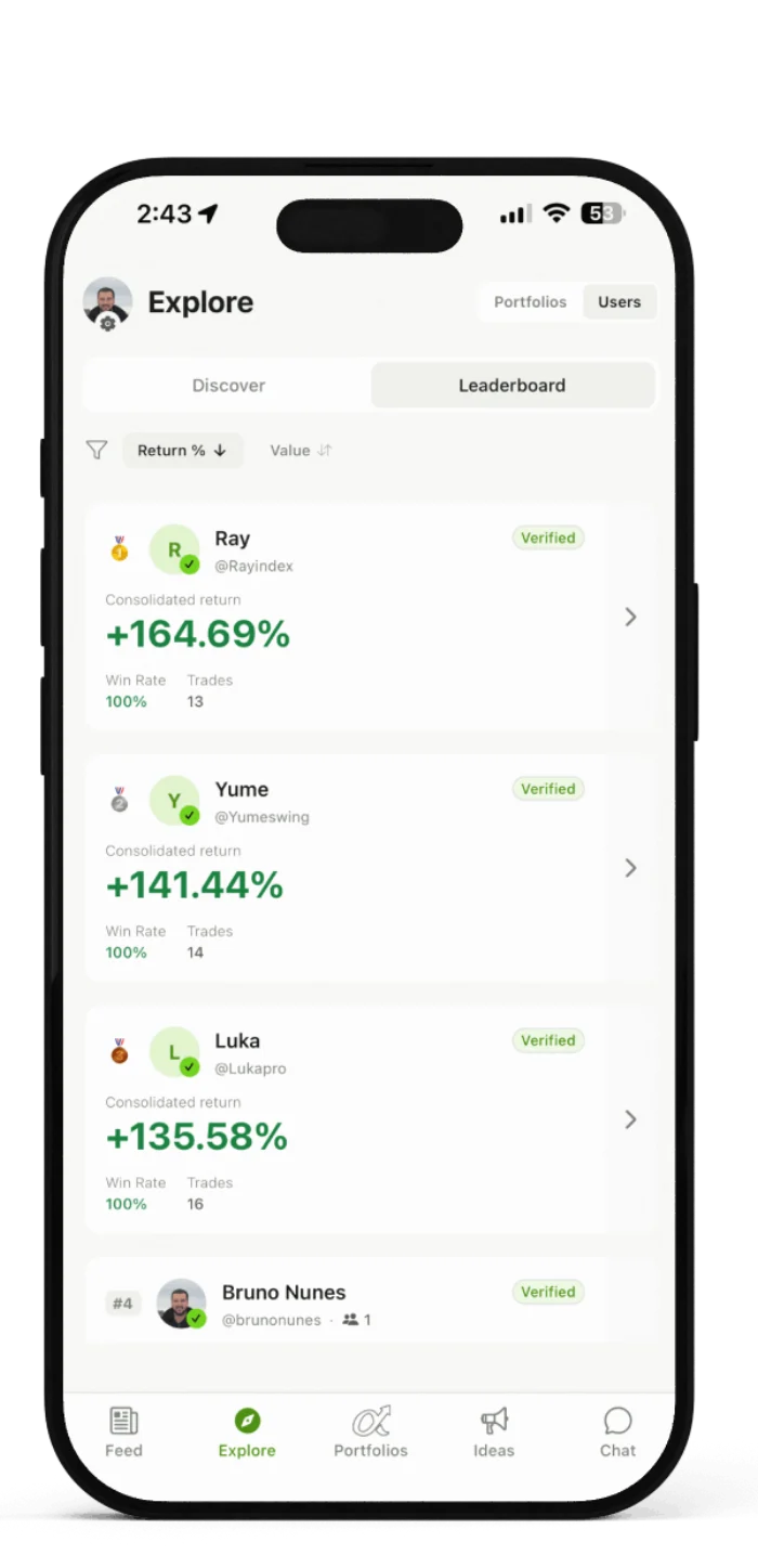 Alphaproof iOS app Explore leaderboard ranking verified traders by consolidated return — Ray +164.69%, Yume +141.44%, Luka +135.58% — each with a verified badge and win rate.