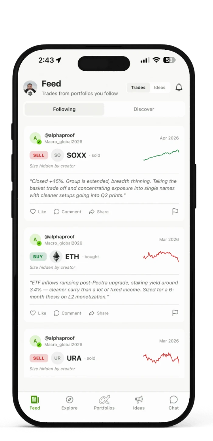 Alphaproof iOS app Feed showing real-time trades from followed portfolios — a SOXX sell and an ETH buy from @alphaproof with theses, charts, and like, comment and share actions.